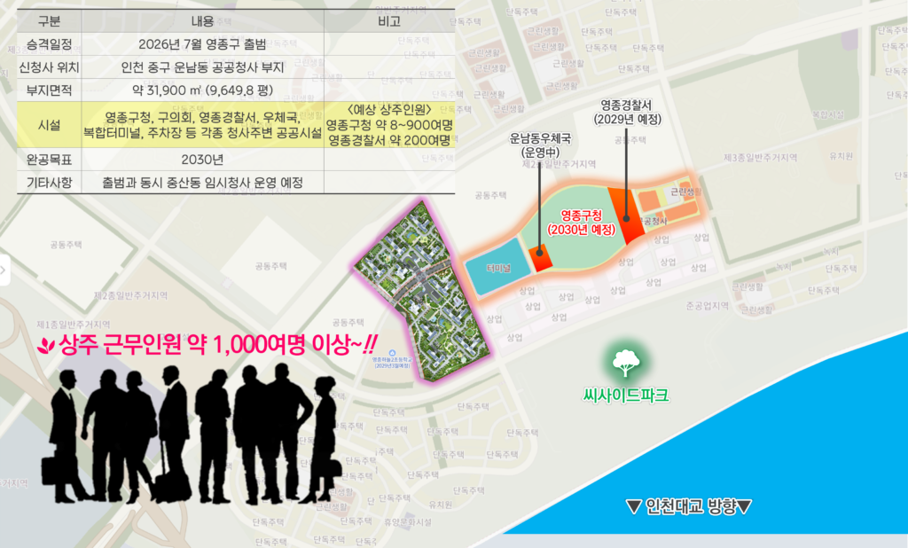 영종도 아파트 분양 신일 비아프 분양가 선착순 바다조망 계약 모델하우스 행정타운 영종구